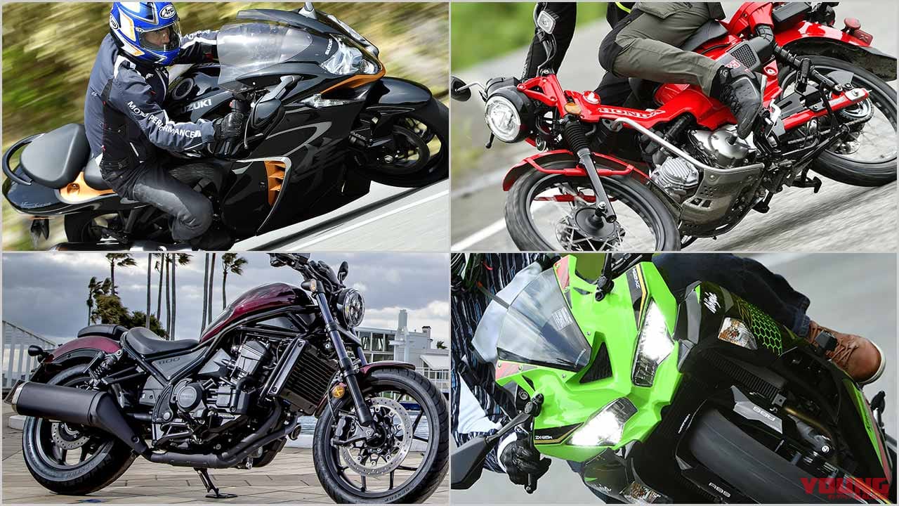 今、新車バイクは買える? 買えない?【どれもこれも超品薄!? 新型コロナ禍の納車事情を探る】 - ForR