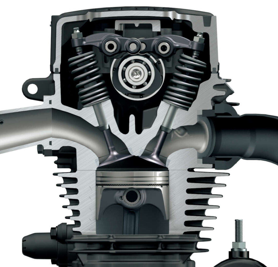 OHC/SOHC(オーバー・ヘッド・カムシャフト)を採用したバイク用エンジン