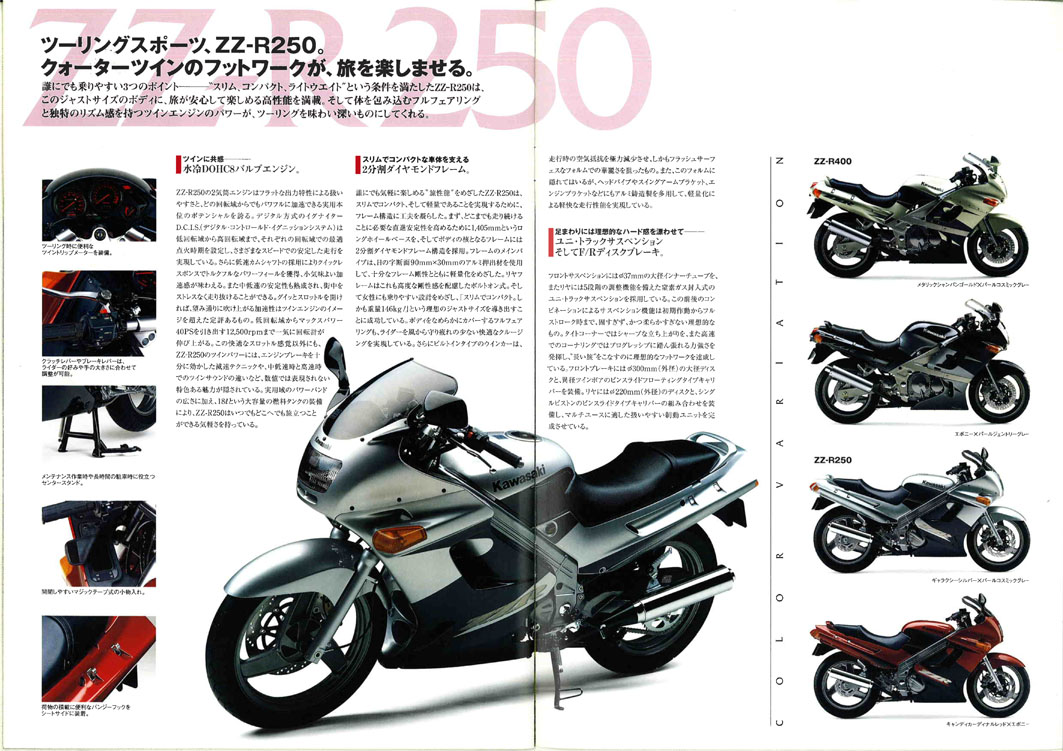 ZZ-R250カタログ