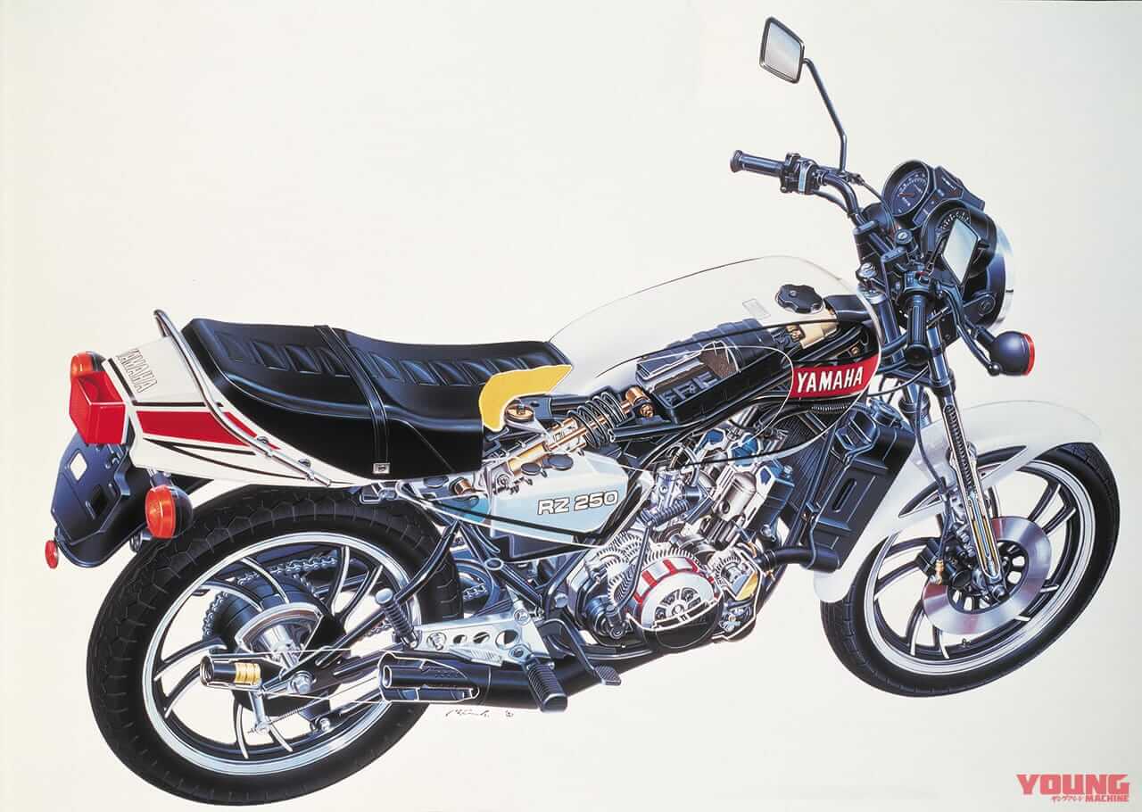 2021超人気 予約2023年6月発送予定 Yamaha RZ250 YSPカラー 12 完成品バイク 完成品