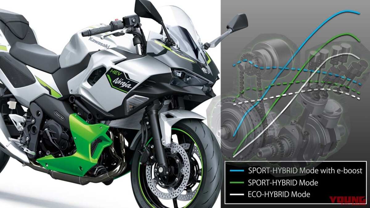 大阪 令和7年8月12日車検有り カワサキ ニンジャ ZX-6R ZX4J1
