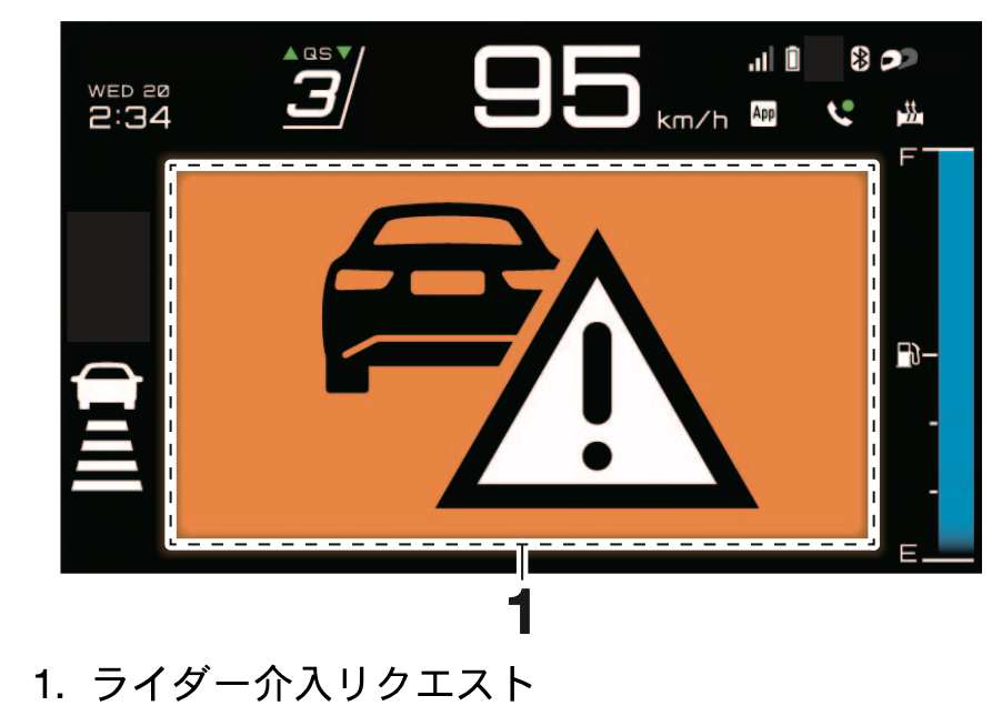 ヤマハのトレーサー9GTプラスの『衝突予知警報（ヤマハでの名称はライダー介入リクエスト）』表示画面。画面いっぱいに表示されるため、とても目立つ。