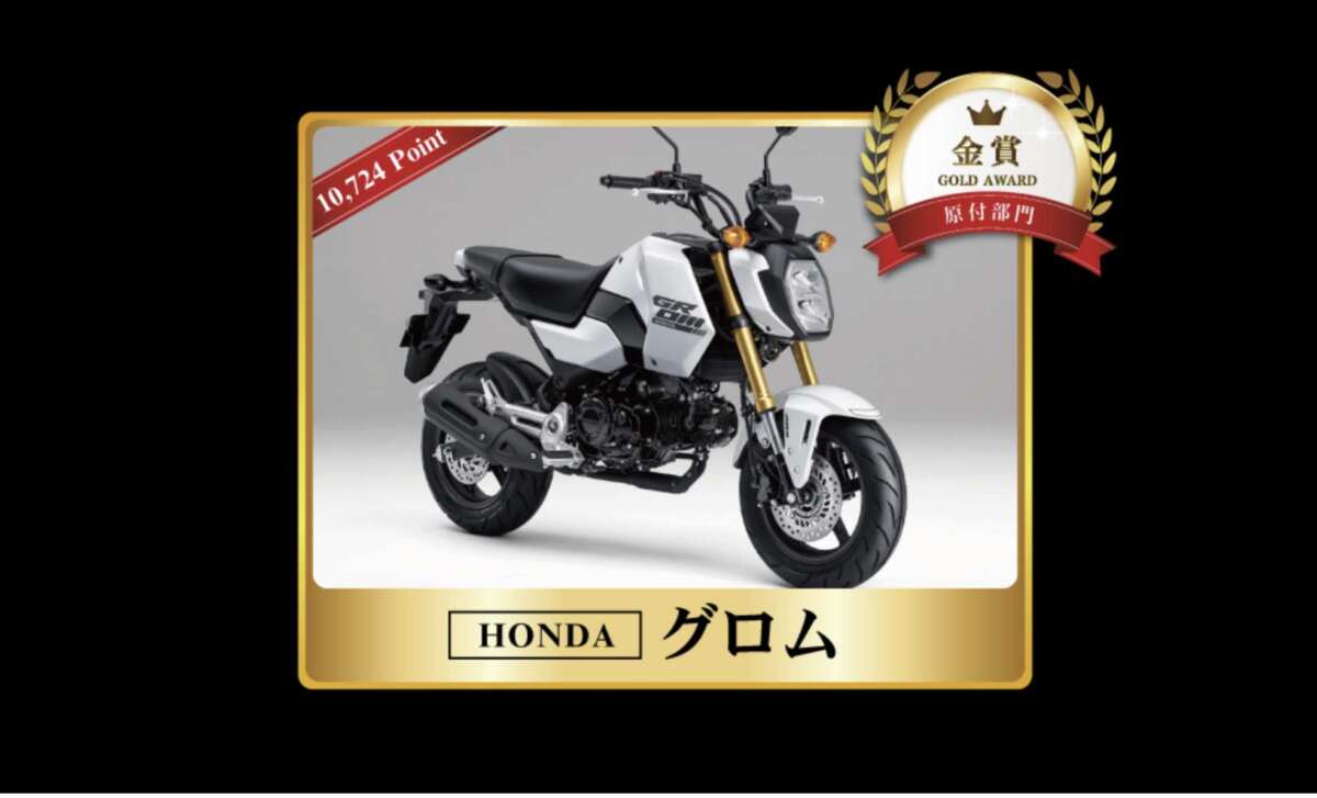 第7回 日本バイクオブザイヤー2024【原付部門】金賞、ホンダ「グロム」