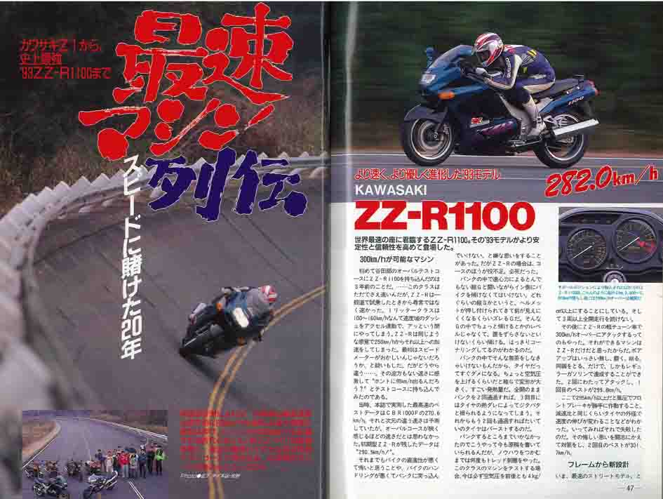 過去記事ZZR1100