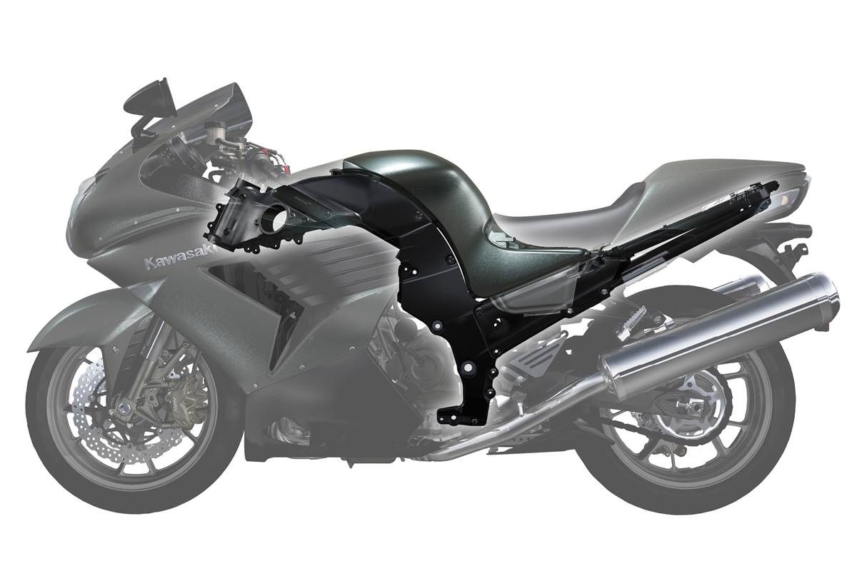 ZZR1400フレーム