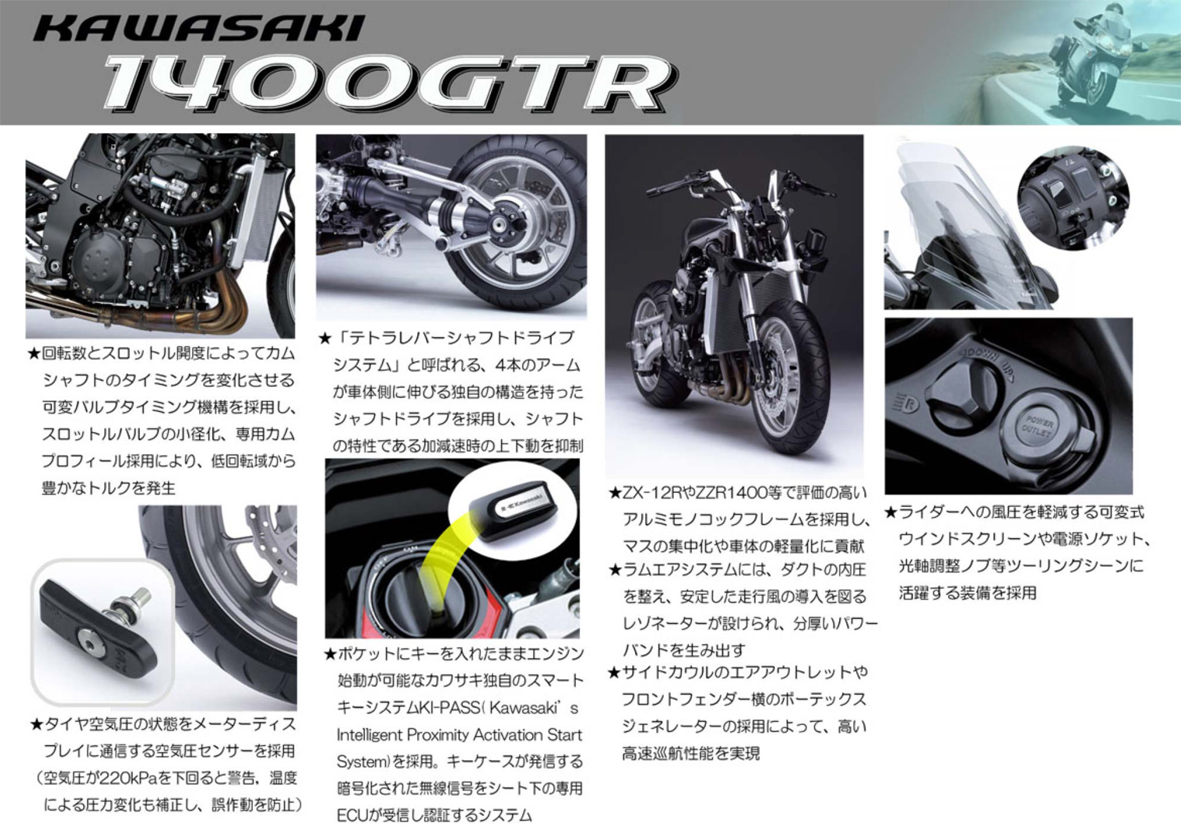 1400GTRカタログ。メカ編
