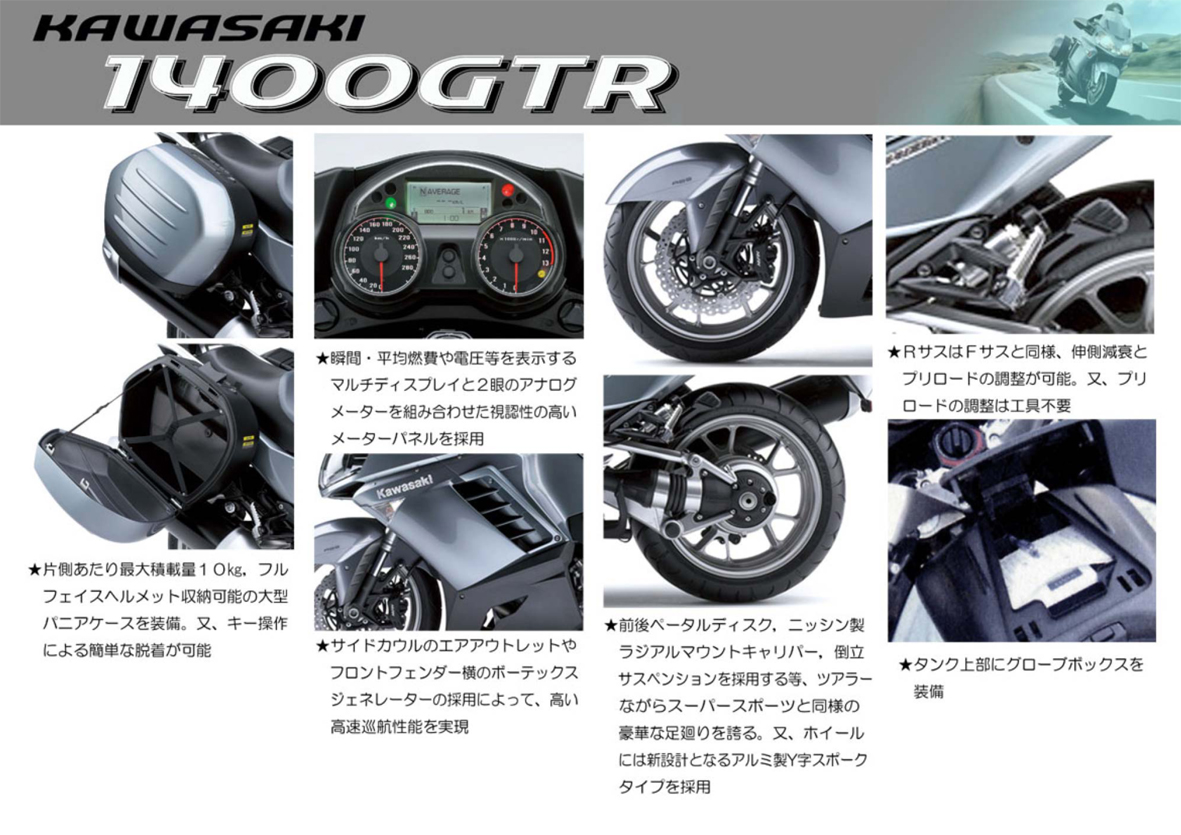 1400GTR装備群