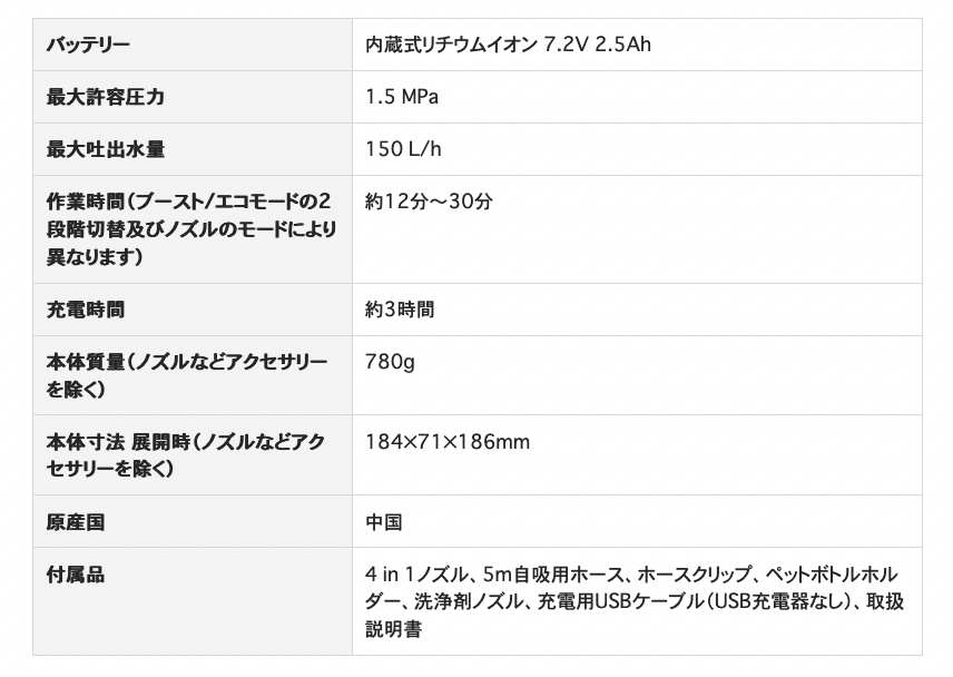 「OC Handy Compact(ハンディエア)」は税込1万4800円。