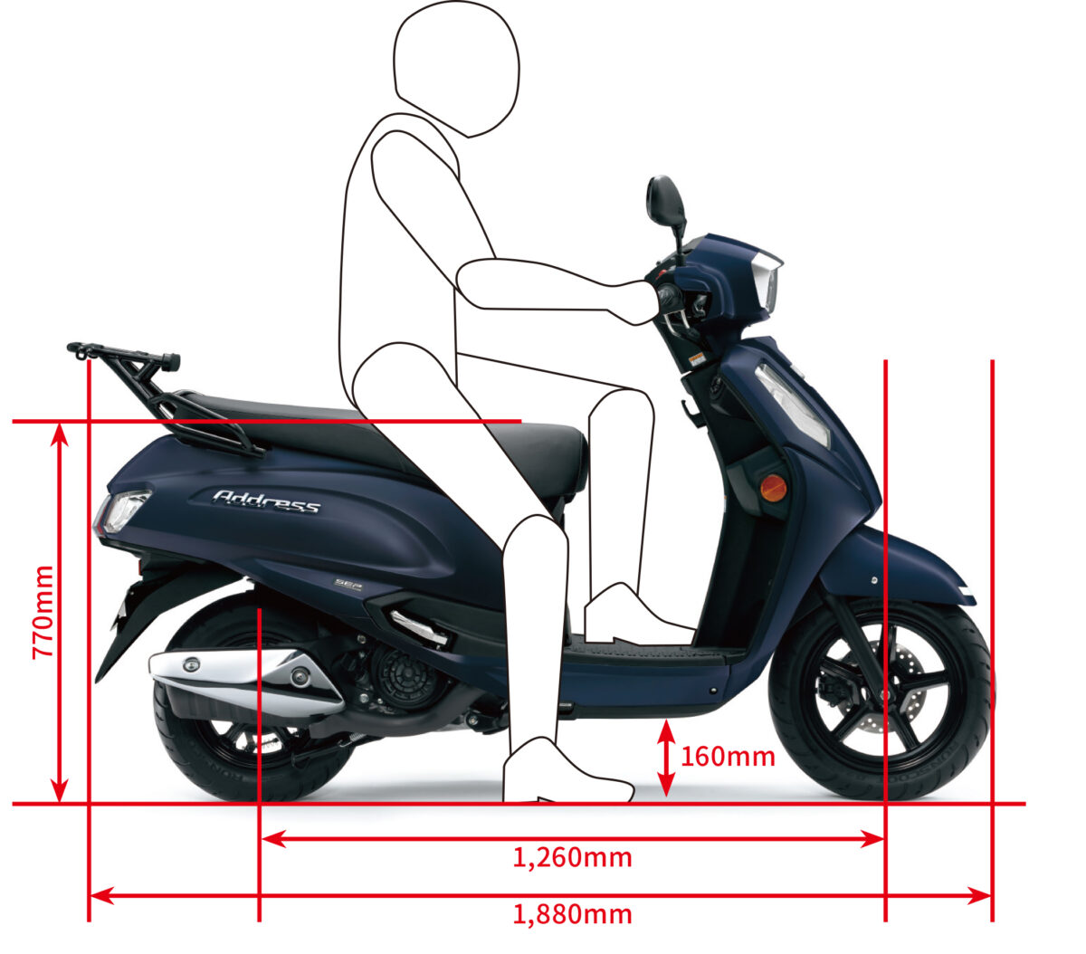 新型「アドレス125」の着座姿勢、足つき性。身長170cmの場合。資料提供：スズキ。