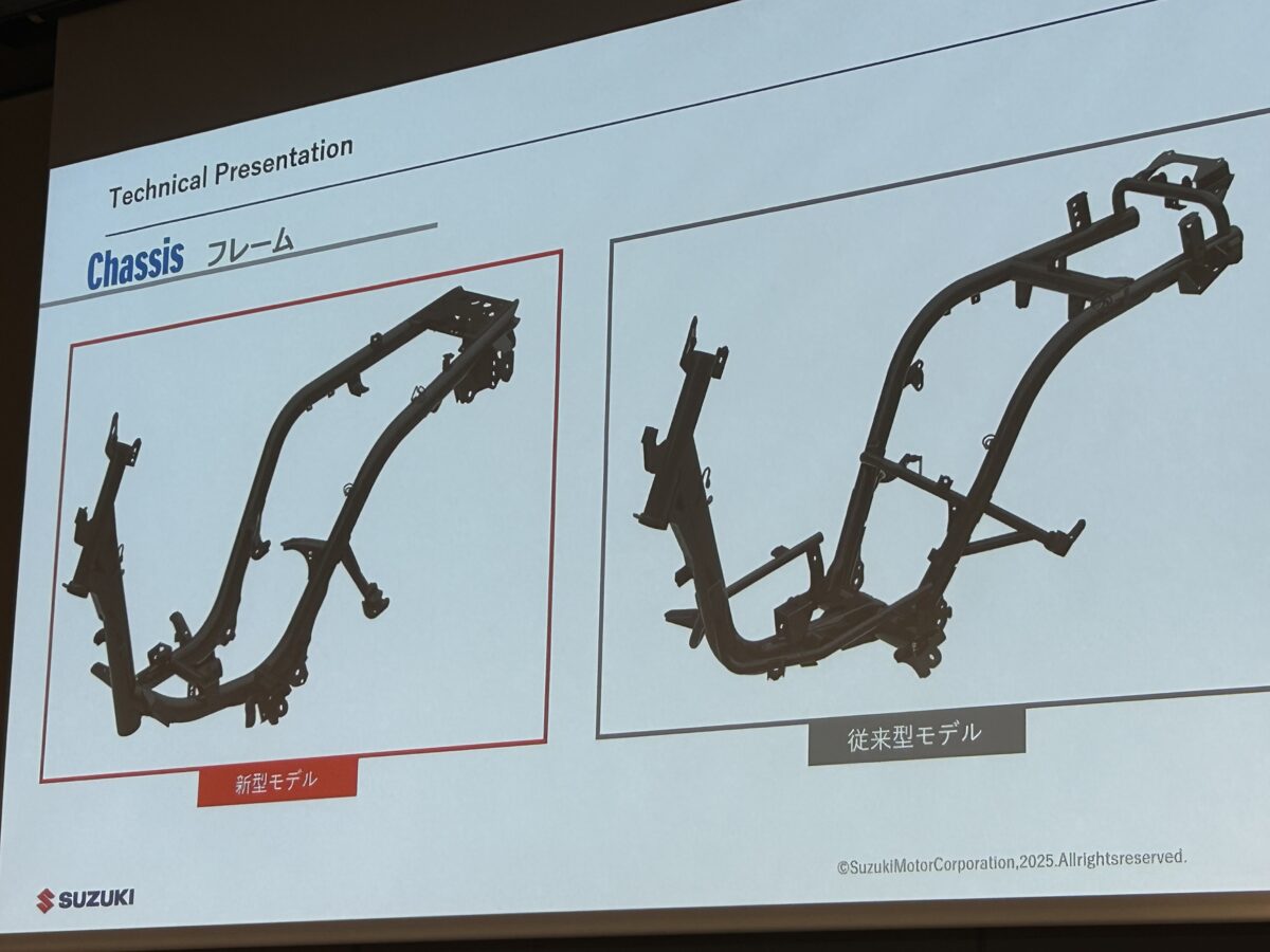 スズキ「アドレス125」新型発表会。
