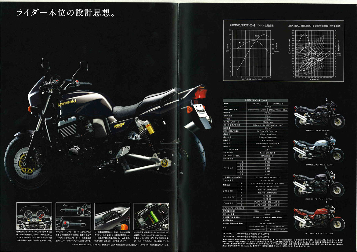 ZRX1100カタログメカ解説と諸元