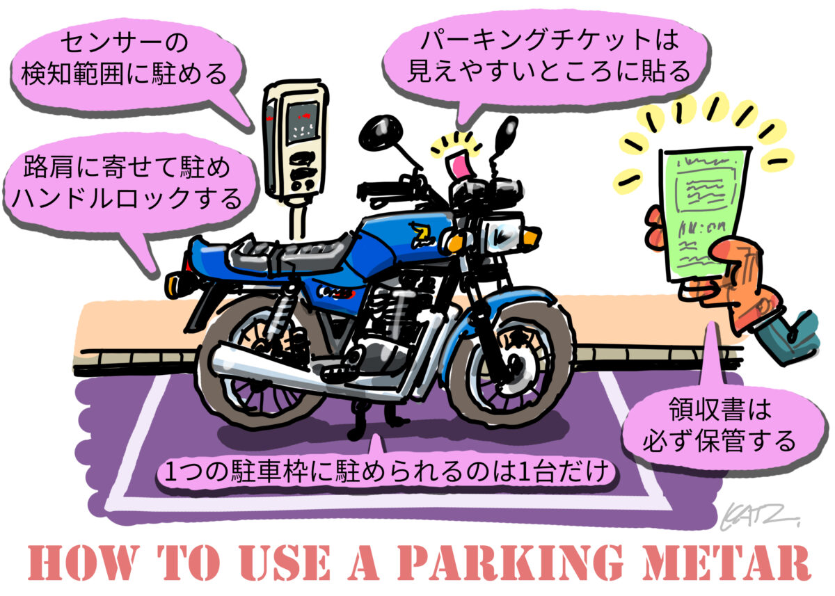イラスト　パーキングメーターの使い方　高橋克也