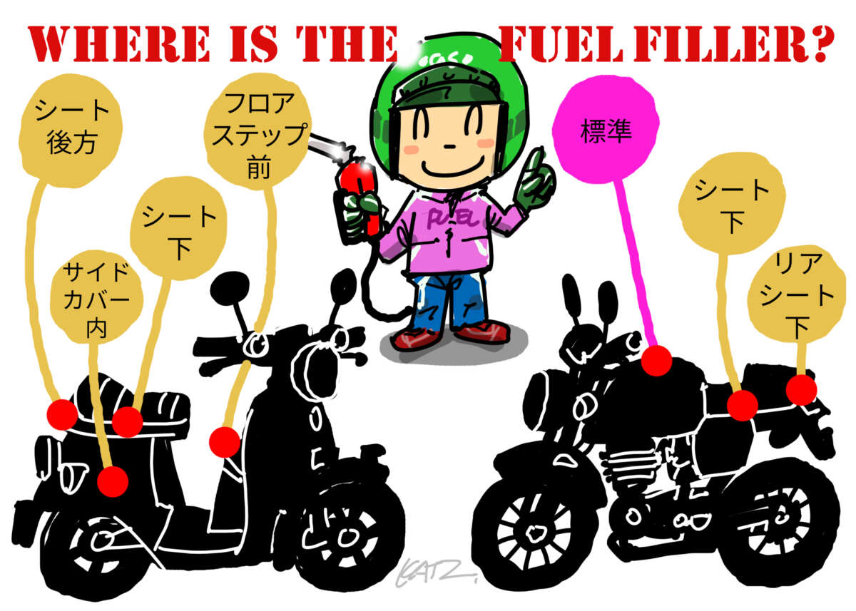 イラスト　バイク　給油口の位置