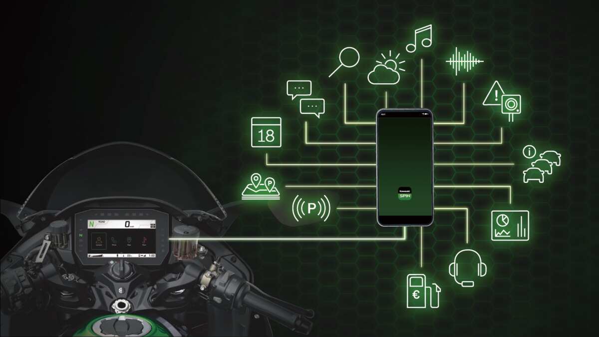 カワサキが採用するBOSCHのmySPIN系『多機能コネクティビティディスプレイ』の概念図。最近のバイク用ディスプレイはスマートフォンとつながることで色々なことが可能。