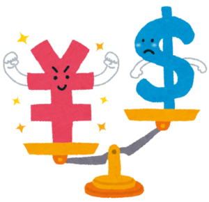 円高ドル安