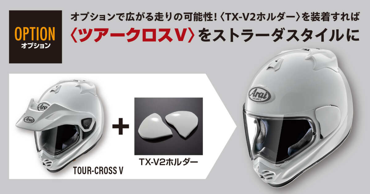 TX-V2ホルダー（1,760円）を「ツアークロスV」に取り付けると「TX ストラーダ」風にスタイルチェンジ！