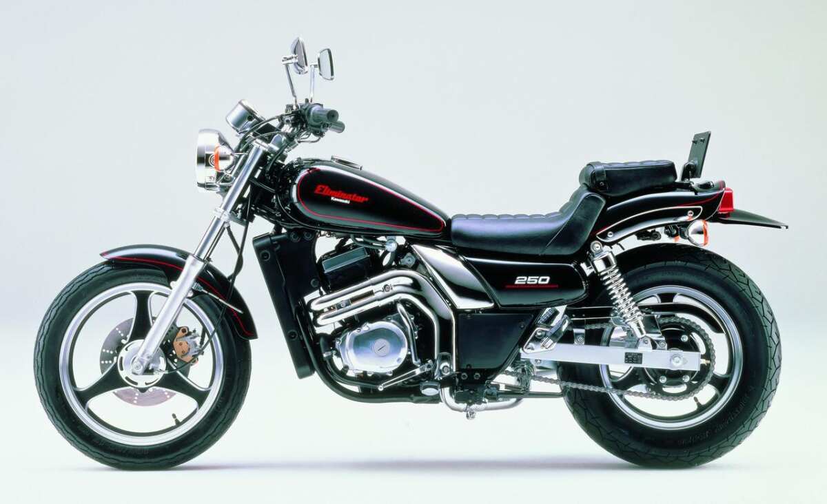 エリミネーター250
