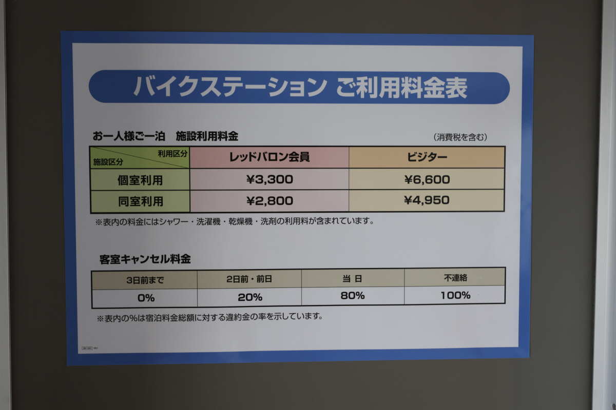 このご時世、素泊まり駐車場付きで１泊3300円はありがたい！