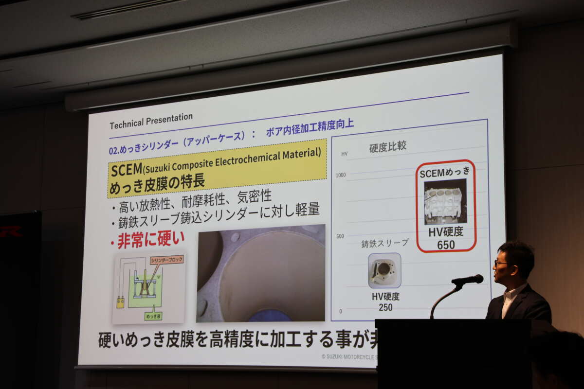 スズキは、このめっき後の加工が難しい『アルミめっきシリンダー』の問題ついて、そもそものめっき加工に使う薬液の成分から見直し、めっき加工の精度をあげる技術を確立。2026年モデルのGSX-R1000Rにこの技術を採用している。