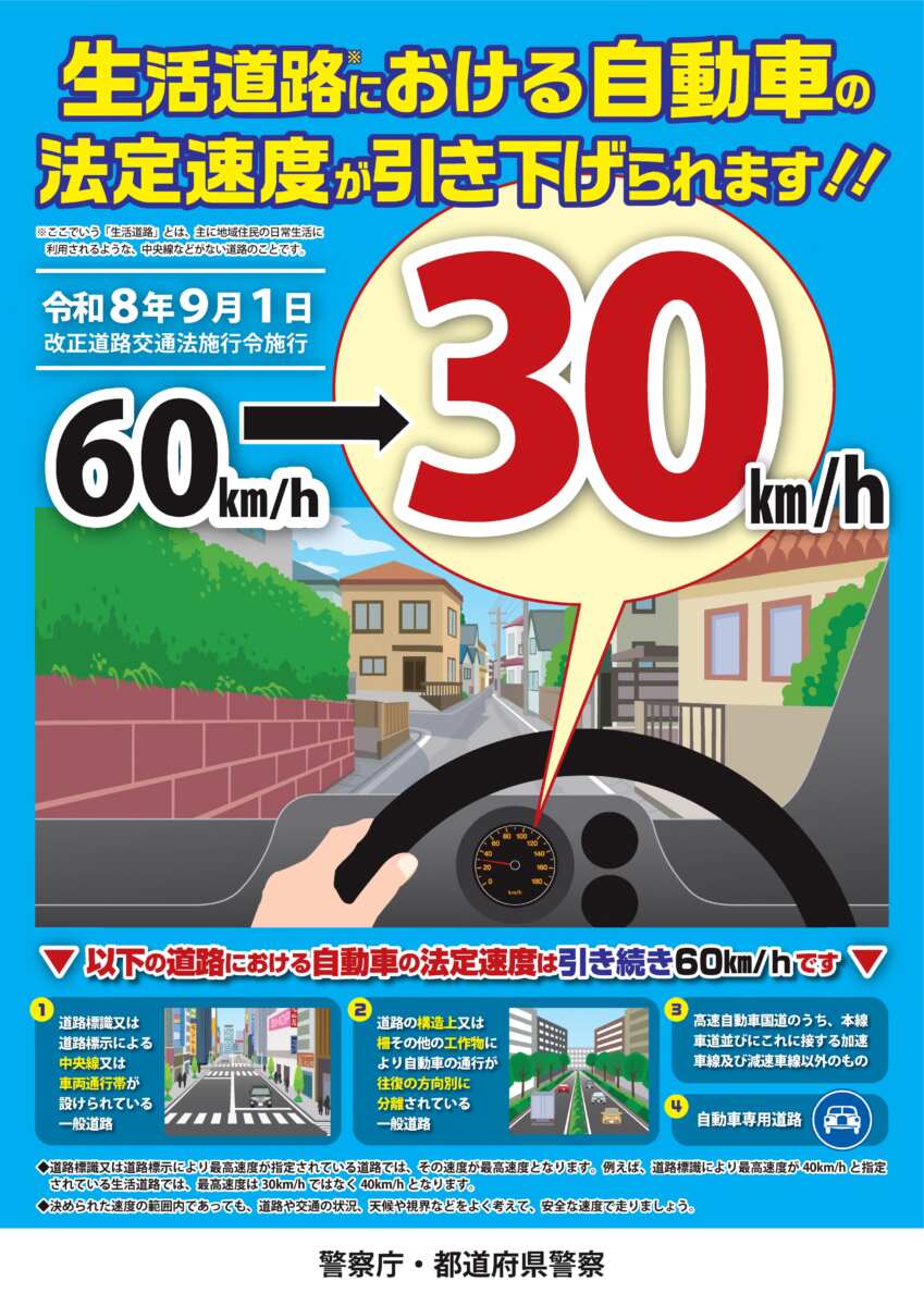 “生活道路における自動車の法定速度が60km/hから30km/hに引き下げ”についてのポスター。