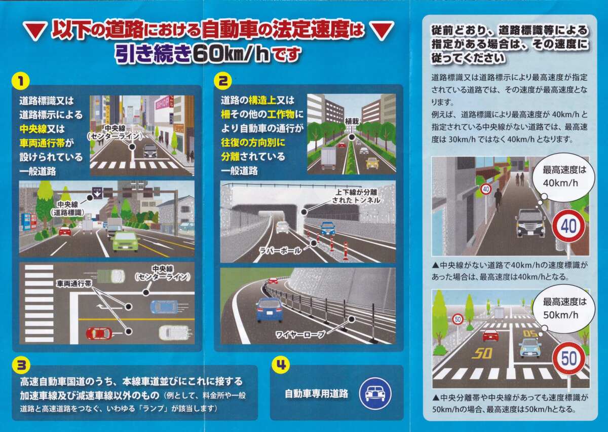“生活道路における自動車の法定速度が60km/hから30km/hに引き下げ”についてのリーフレット。
