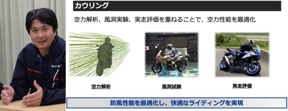 左:テストライダー・赤堀 康裕さん。右:“GX”らしい快適性を追求。ウインドプロテクションに関しては赤堀さんの一言でナックルカバーの純正装着が決定したのだとか。またエンジン特性に関しては、スロットルを開けた瞬間からライダーの操作に素直に応えてくれるエンジンレスポンスを追求。特にアイドリングから4000回転付近までの扱いやすさにこだわった。
